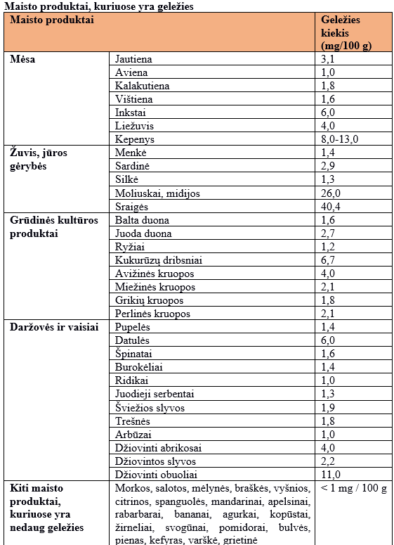 N I J Pykinimas V Mimas Ir Ma Akraujyst K Svarbiausia Inoti